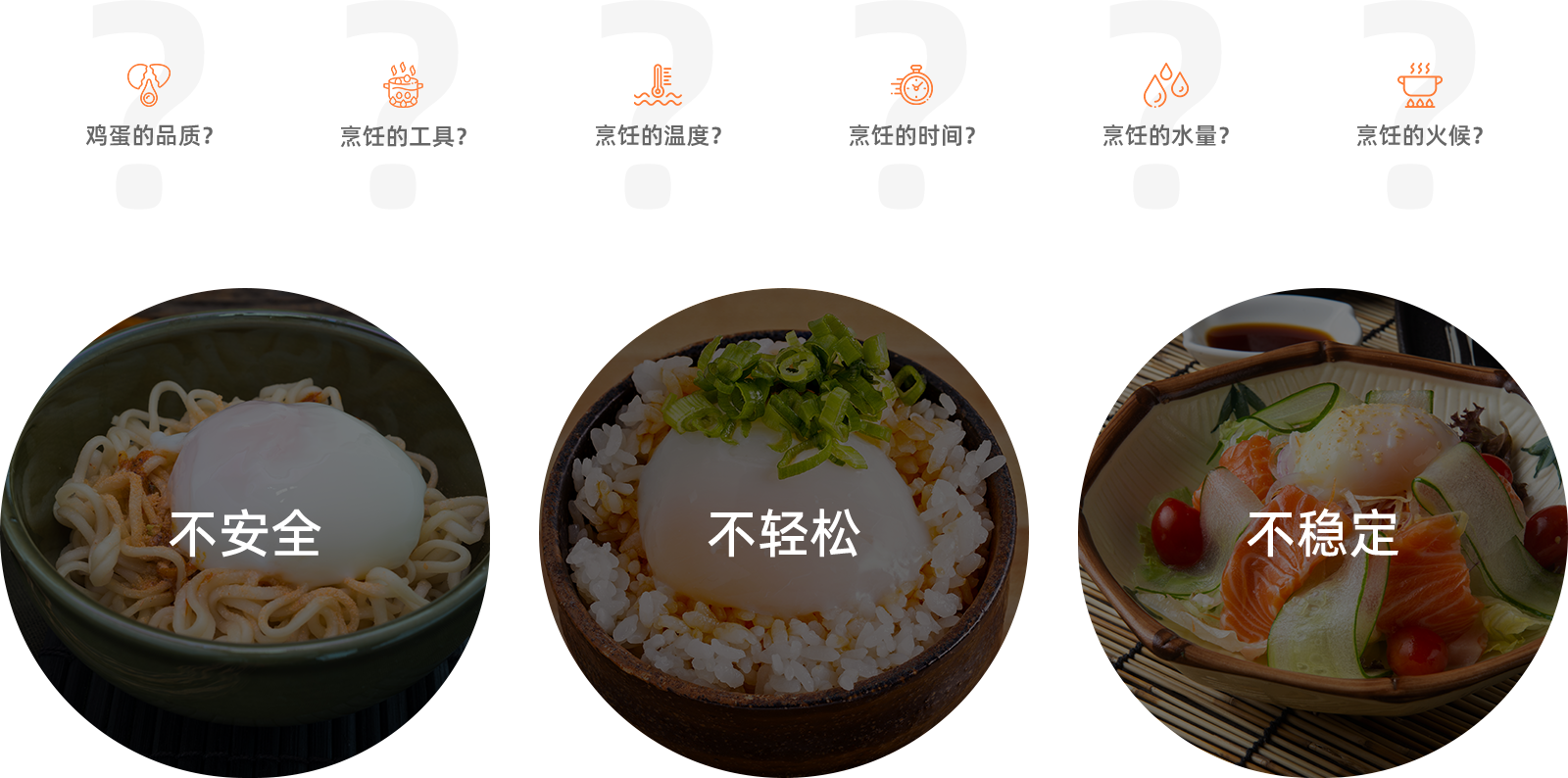 如何烹飪出一顆完美的溫泉蛋？